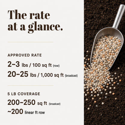 Wicked Growth 10-10-10 Fertilizer