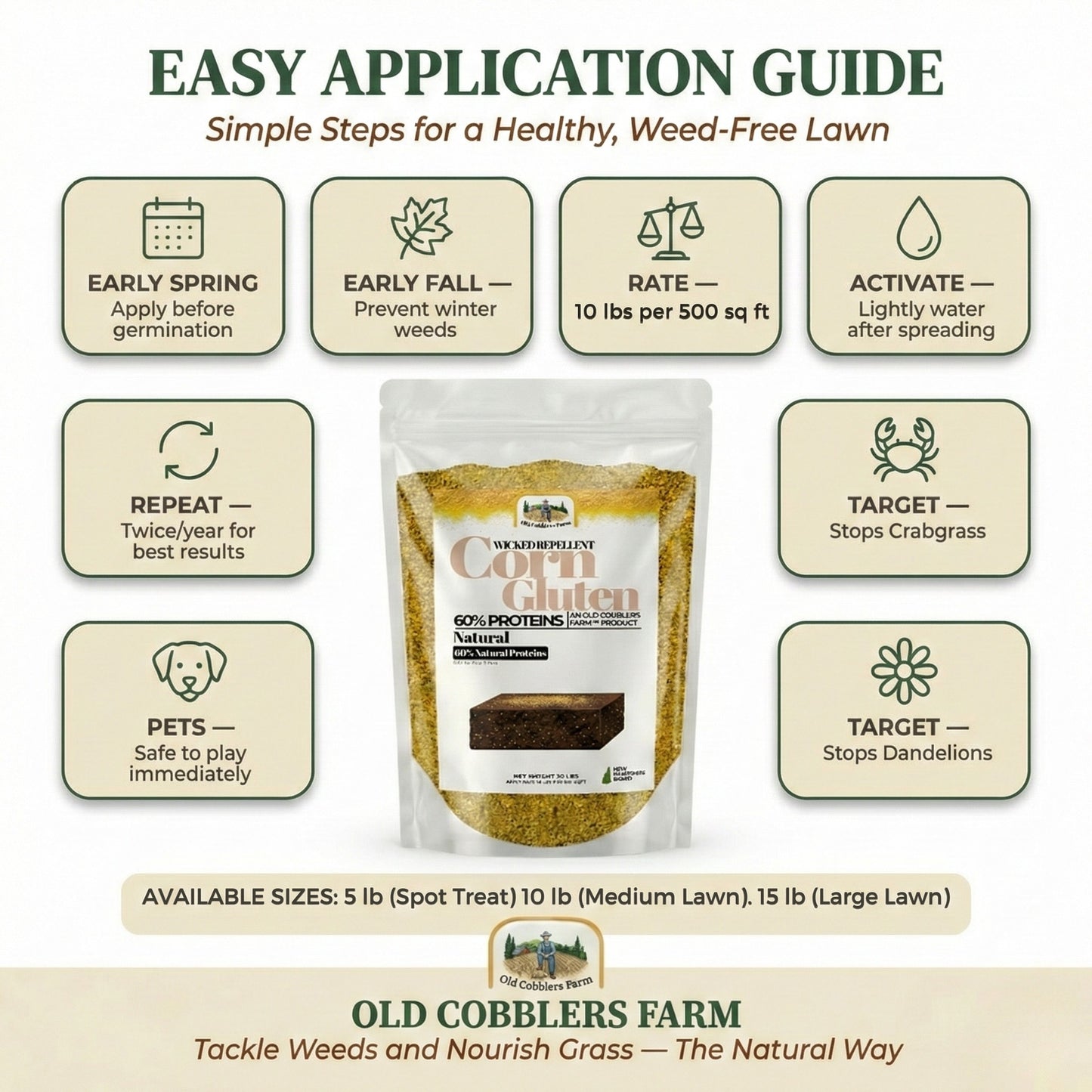 Old Cobblers Farm™ Wicked Repellant Corn Gluten All-Natural Weed Prevention