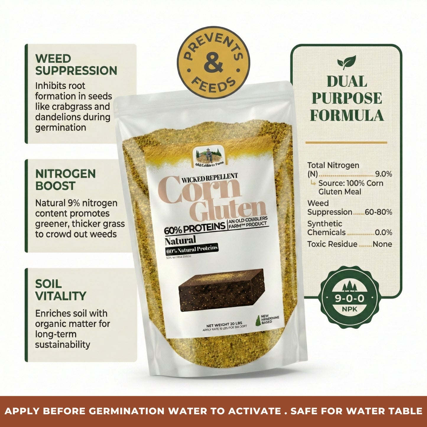 Old Cobblers Farm™ Wicked Repellant Corn Gluten All-Natural Weed Prevention
