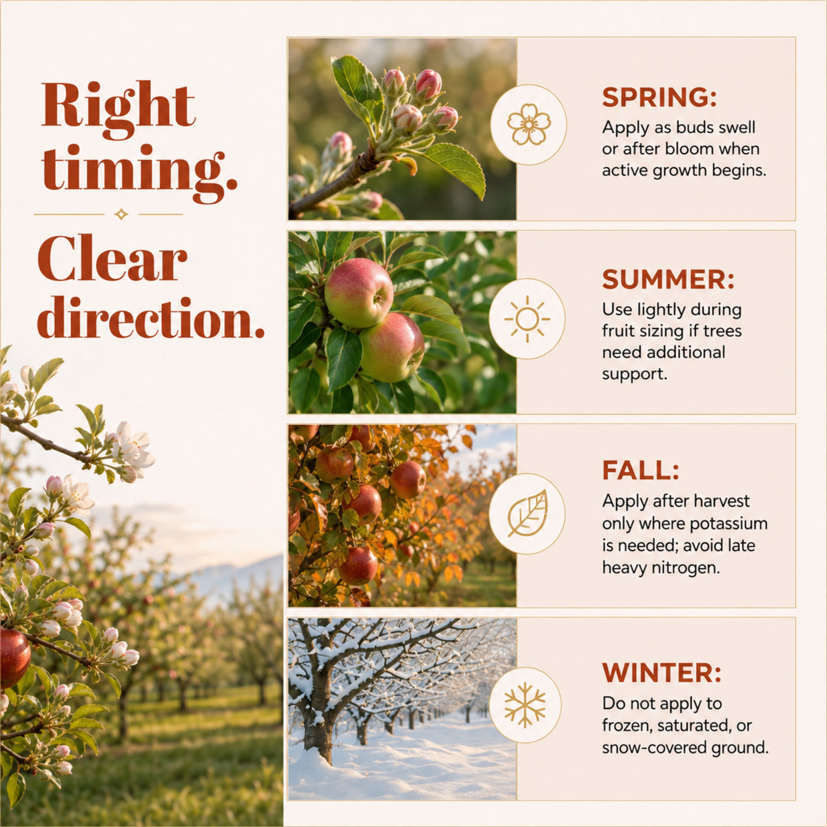 Wicked Growth Apple Tree Fertilizer