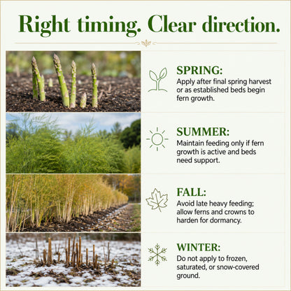 Wicked Growth Asparagus Fertilizer