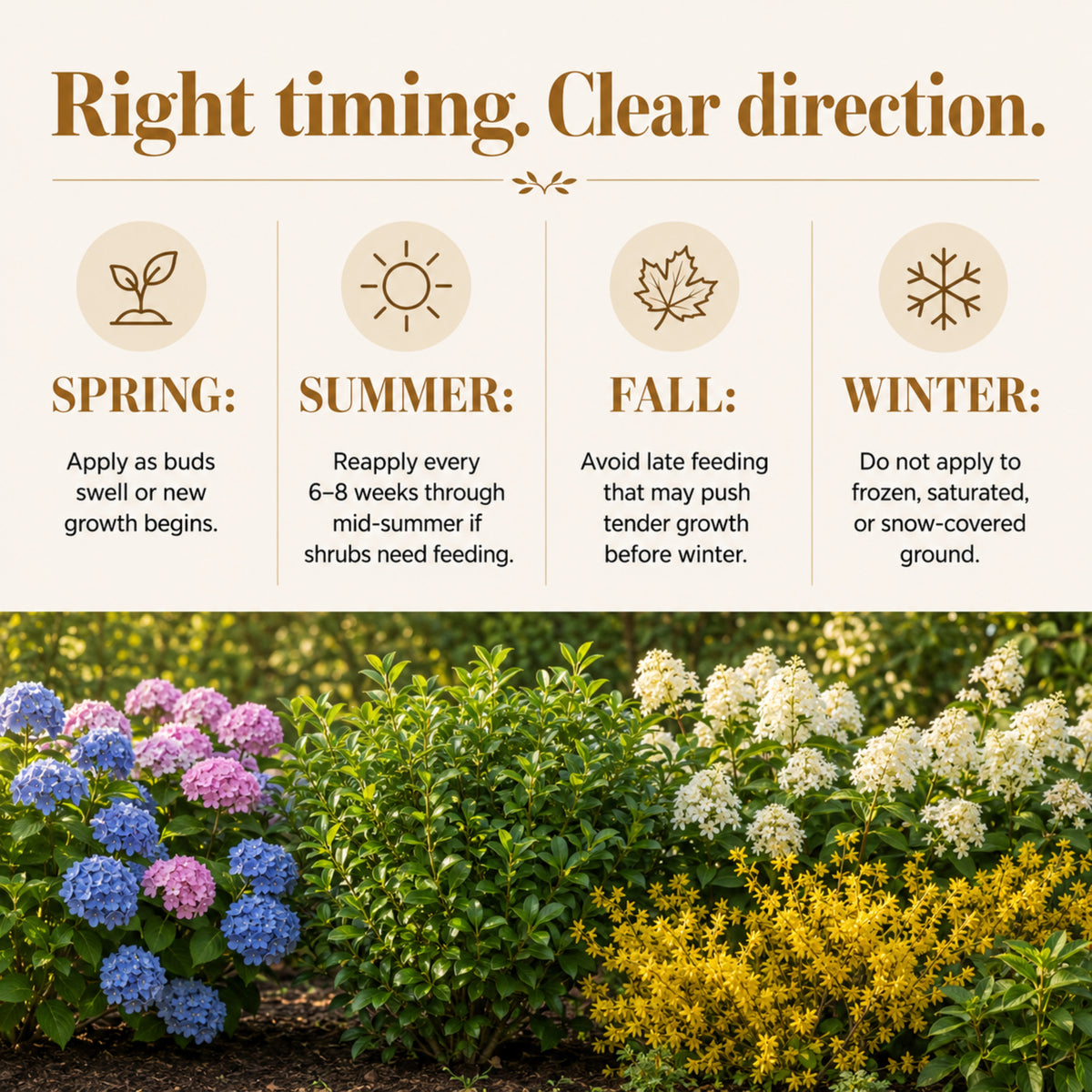 Wicked Growth Deciduous Shrubs Fertilizer
