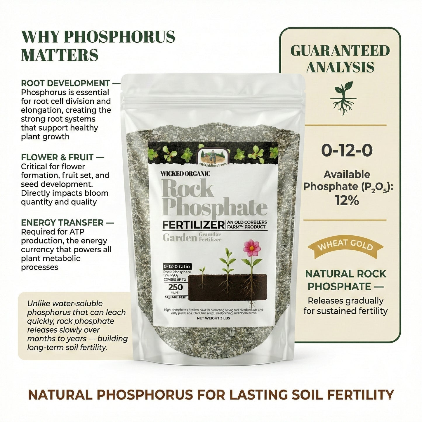 Wicked Organic 0-12-0 Rock Phosphate Fertilizer