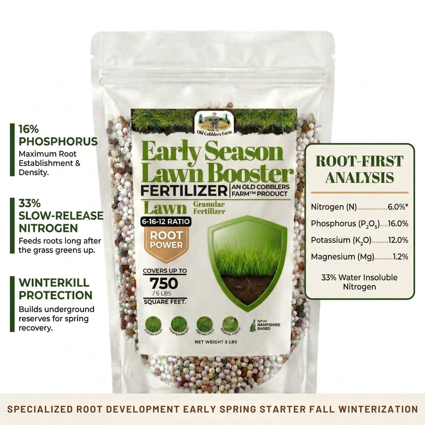 Wicked Growth Early Season Lawn Booster 6-16-12 Fertilizer