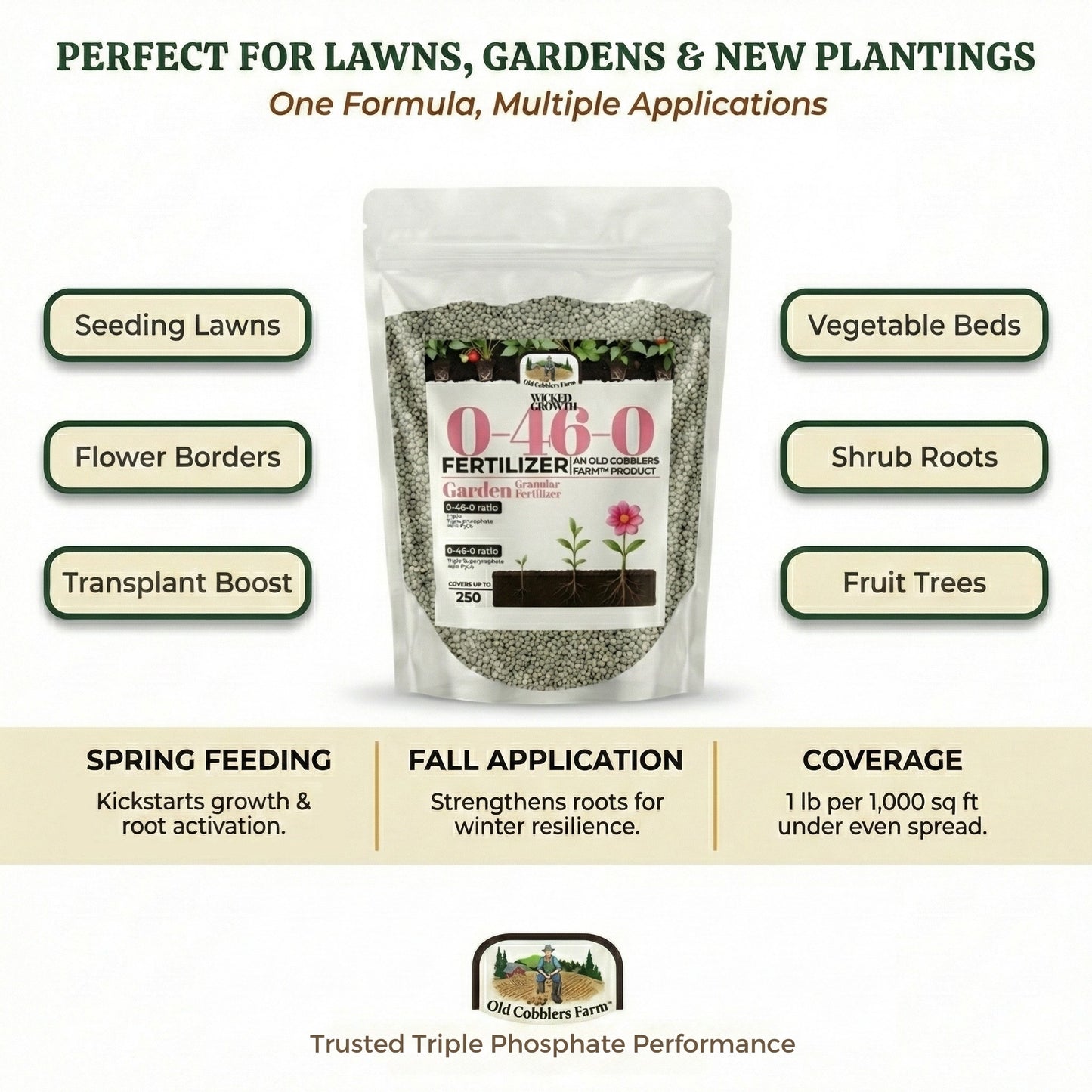 Wicked Growth 0-46-0 Fertilizer