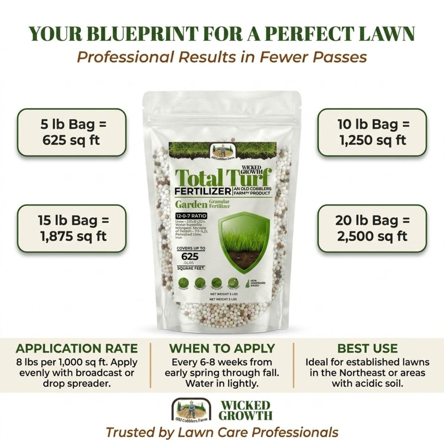 Wicked Growth Total Turf 12-0-7 Fertilizer