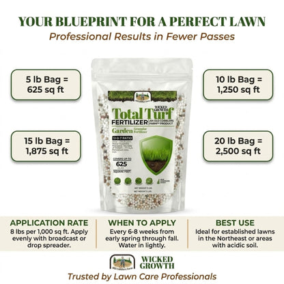 Wicked Growth Total Turf 12-0-7 Fertilizer