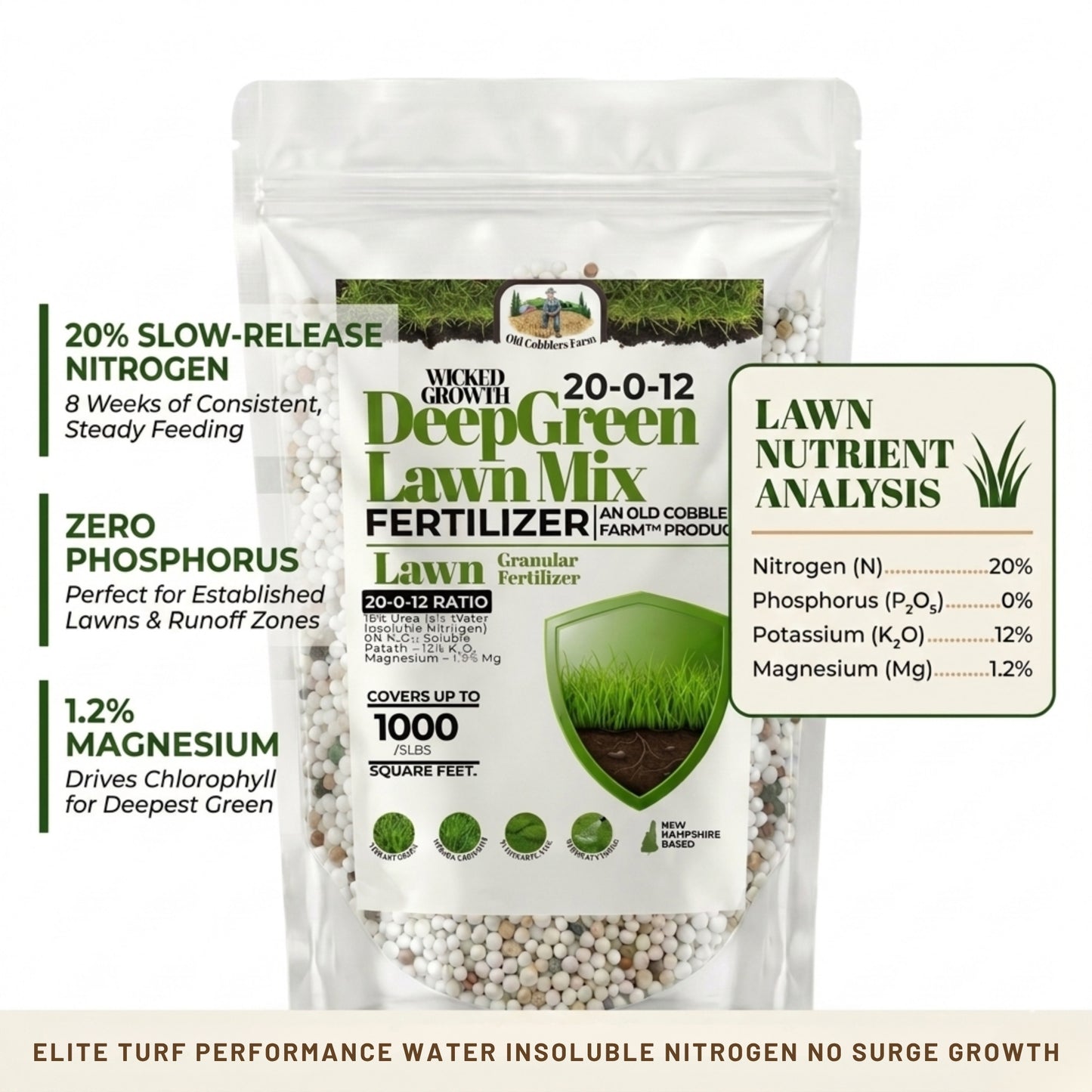 Wicked Growth Deep Green Lawn Mix 20-0-12 Fertilizer