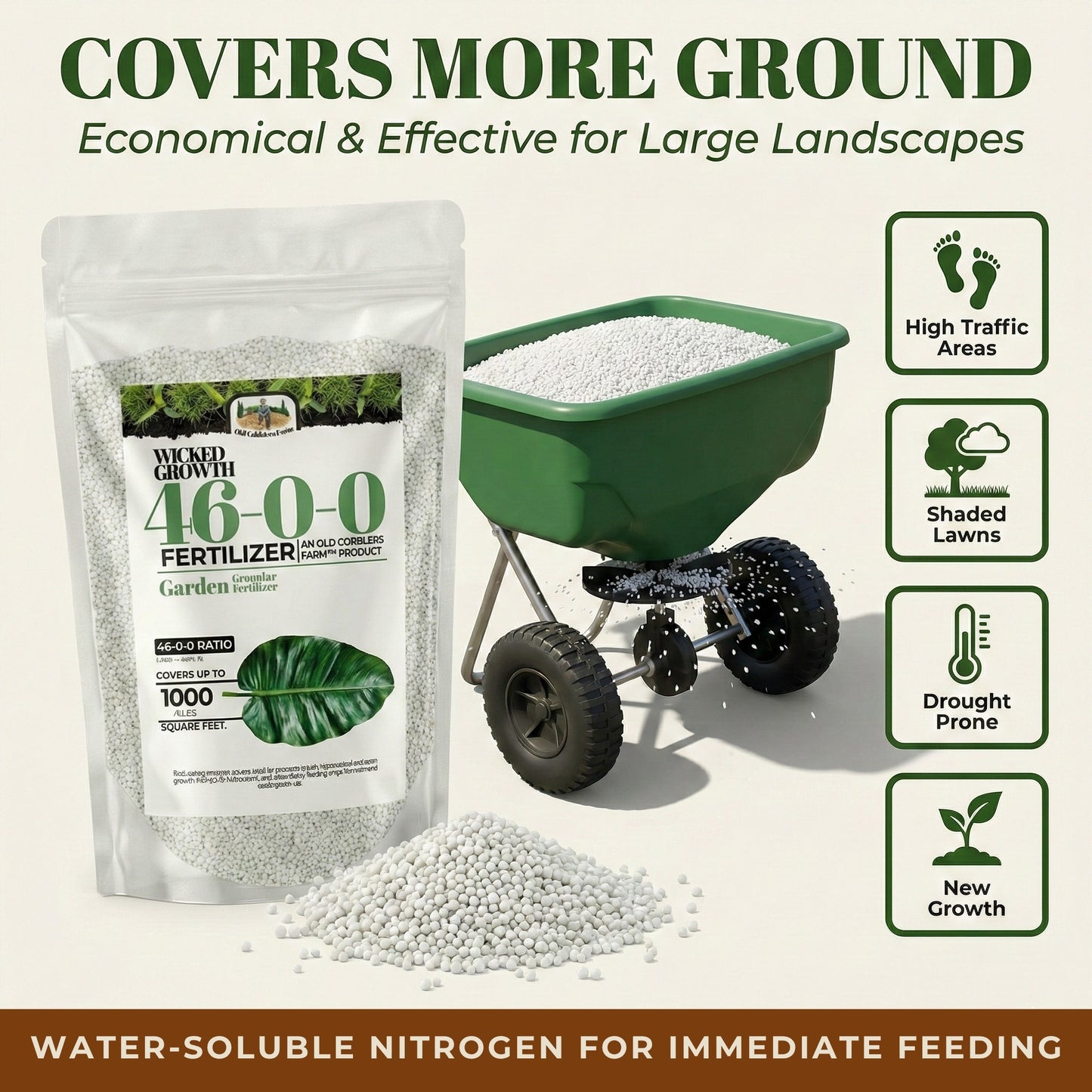Wicked Growth 46-0-0 Fertilizer