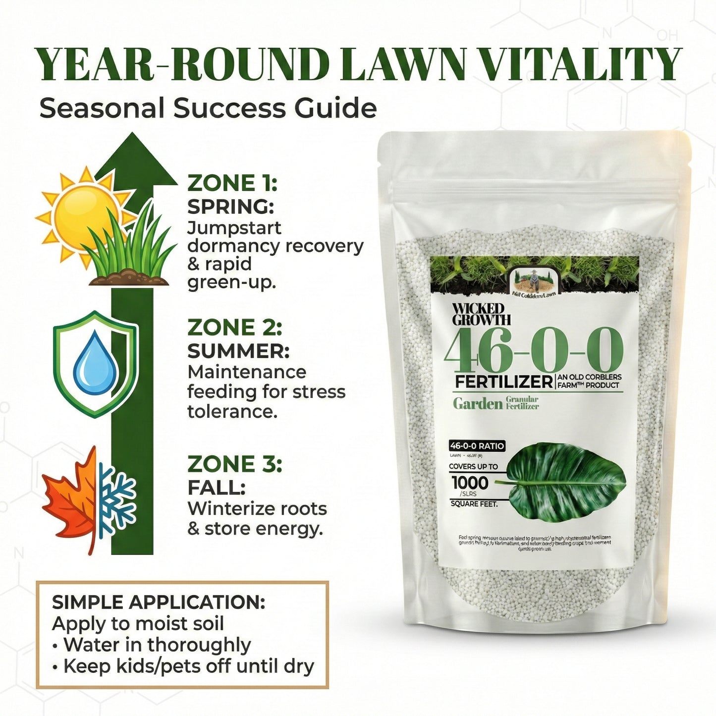 Wicked Growth 46-0-0 Fertilizer