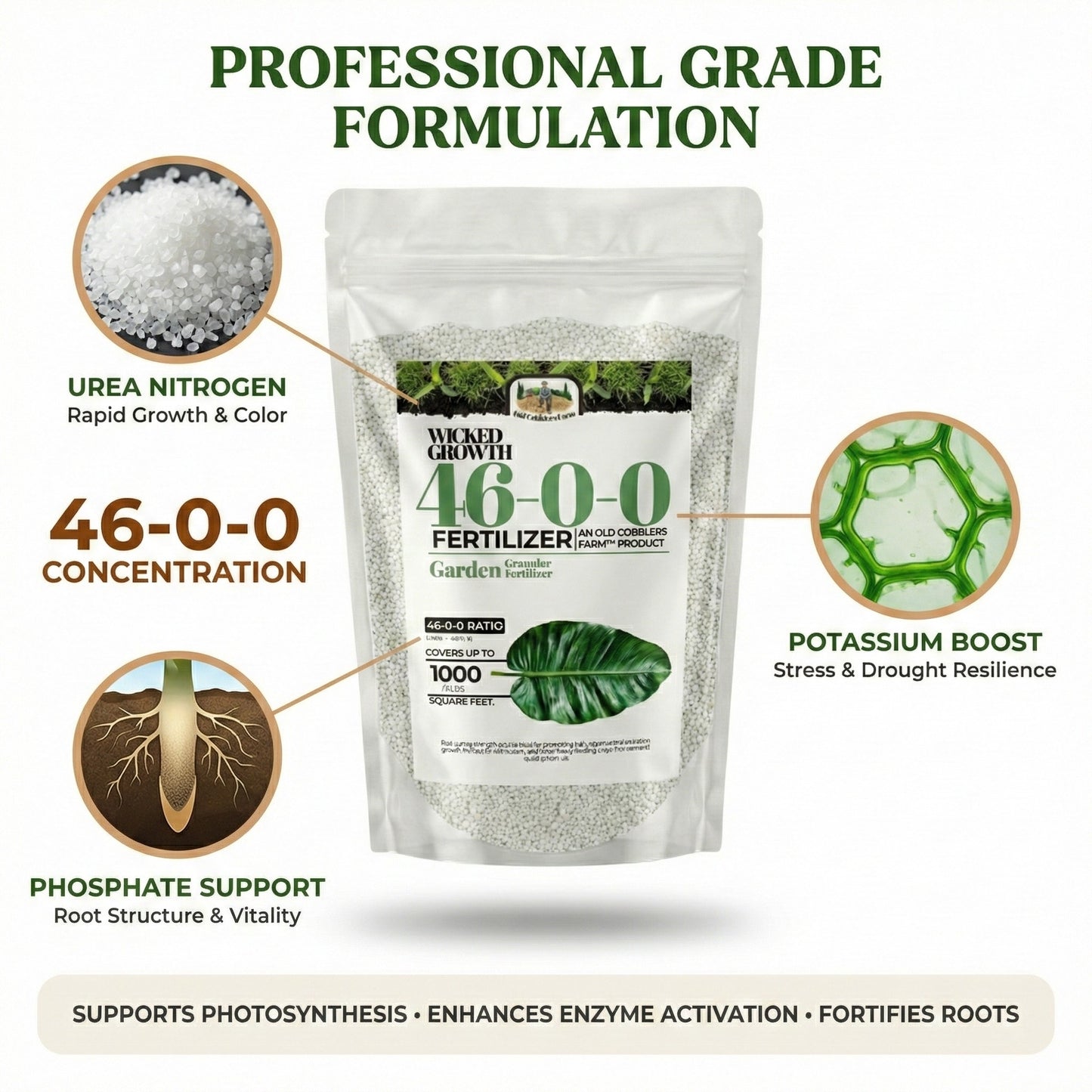 Wicked Growth 46-0-0 Fertilizer
