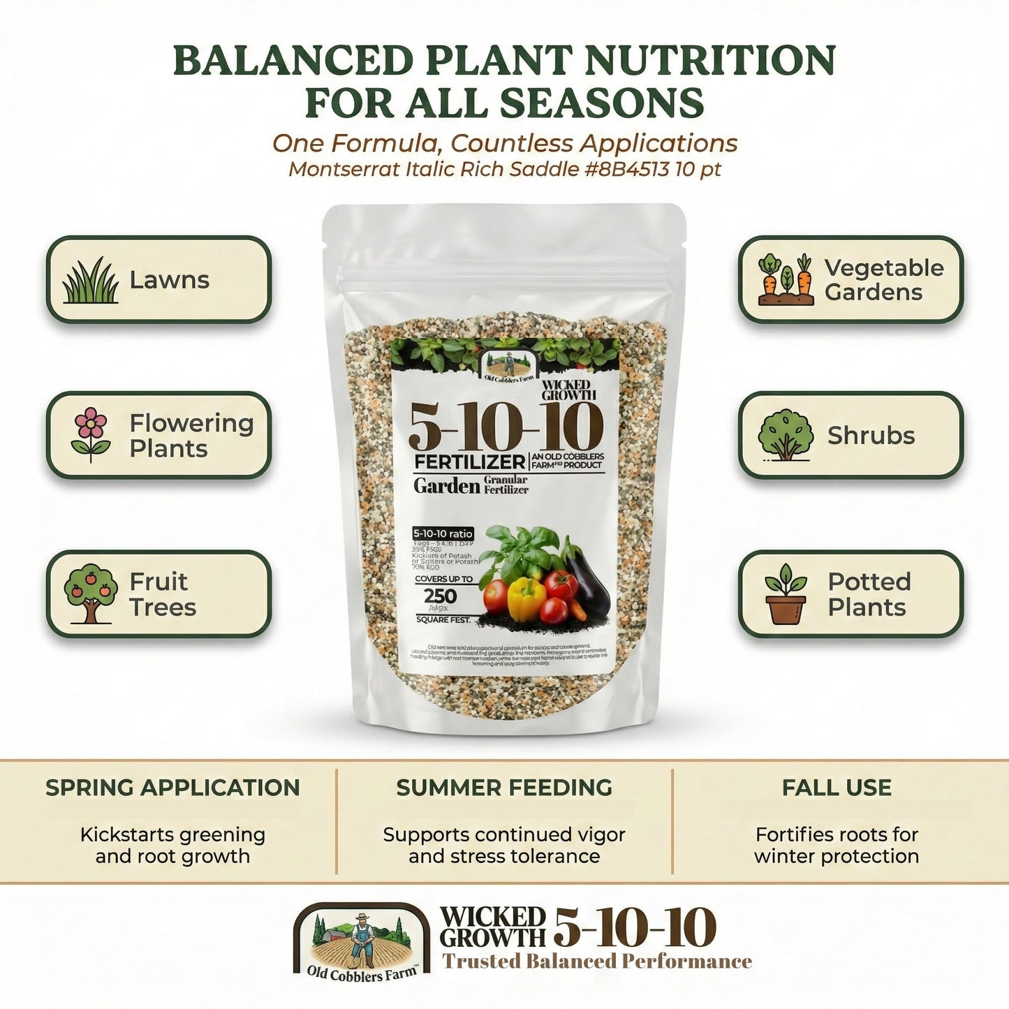 Wicked Growth 5-10-10 Fertilizer