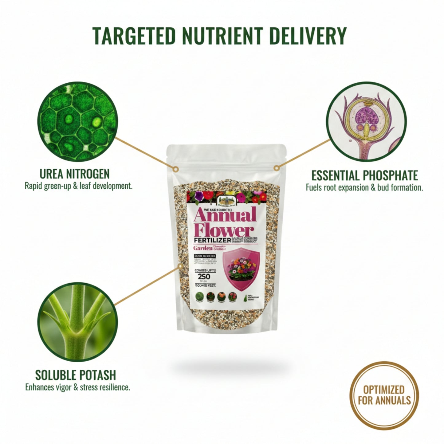 Wicked Growth Annual Flowers Fertilizer