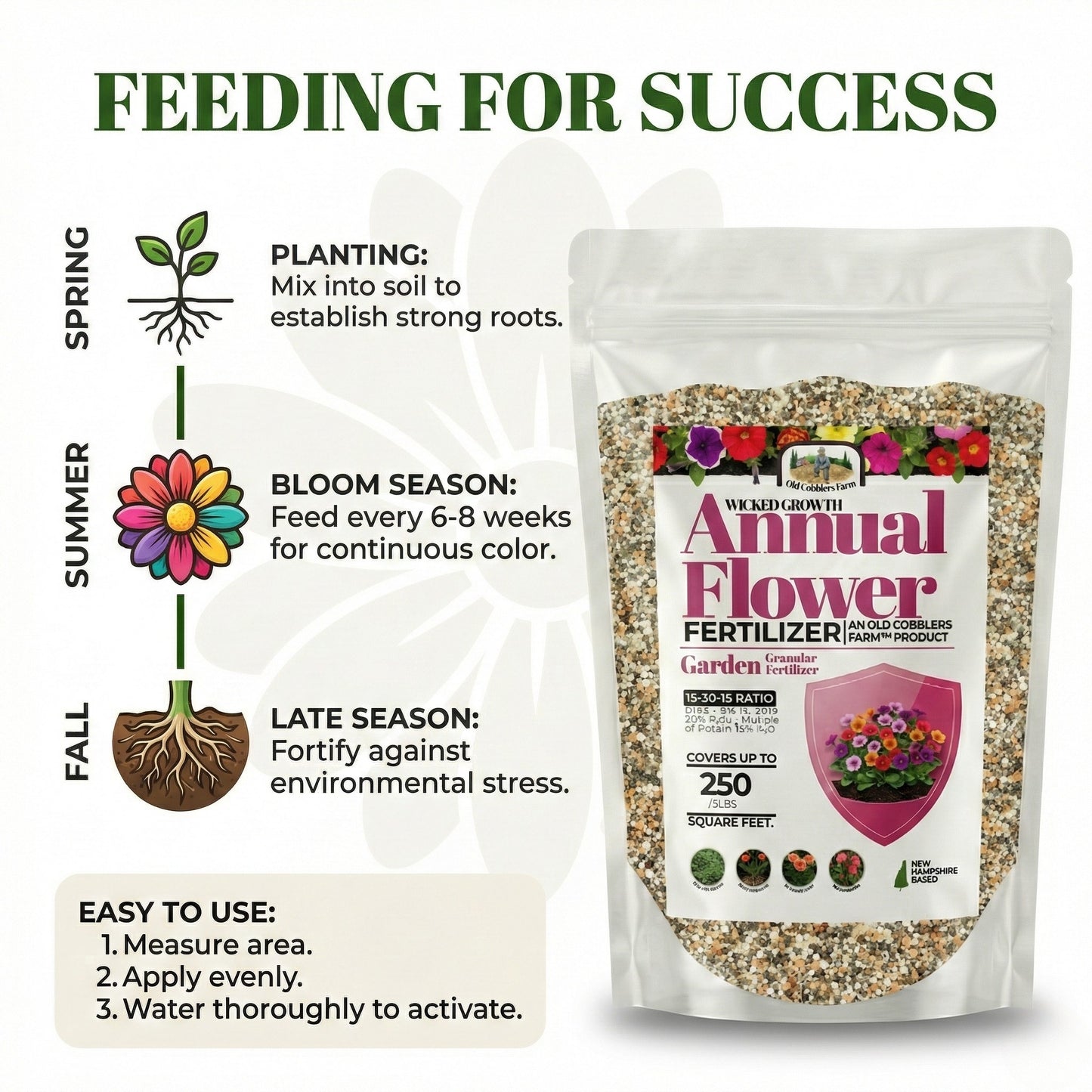 Wicked Growth Annual Flowers Fertilizer