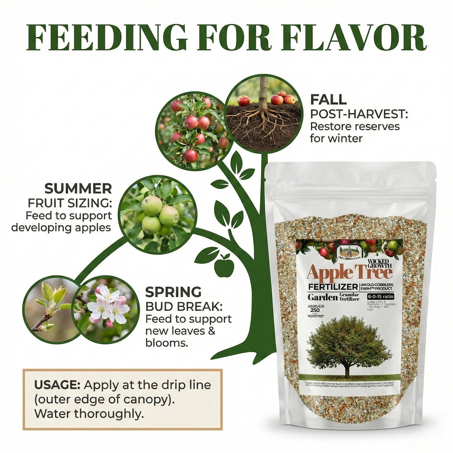 Wicked Growth Apple Tree Fertilizer