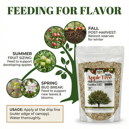 Wicked Growth Apple Tree Fertilizer