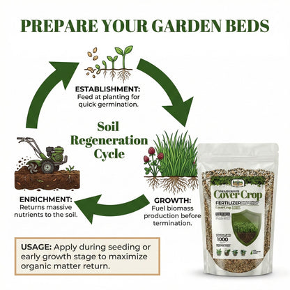 Wicked Growth Cover Crops Fertilizer