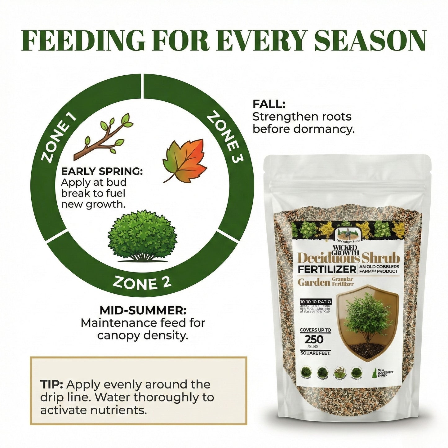 Wicked Growth Deciduous Shrubs Fertilizer