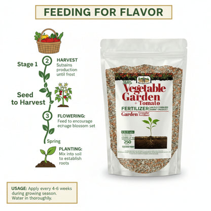 Wicked Growth Garden & Tomato Fertilizer