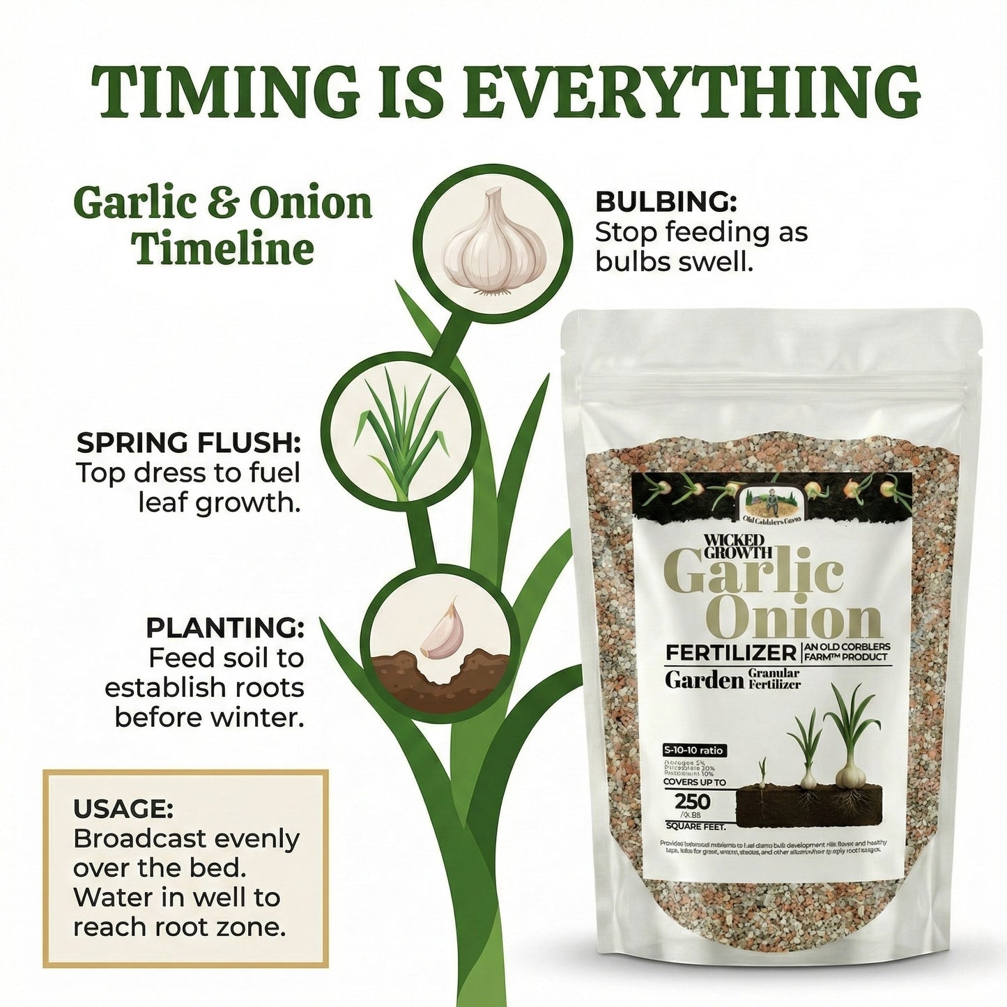Wicked Growth Garlic Onion Fertilizer
