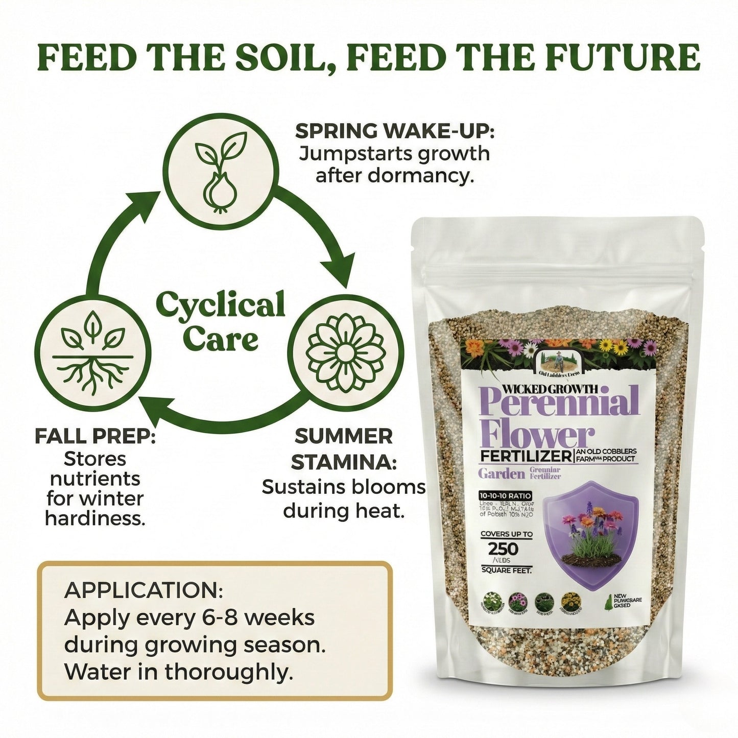 Wicked Growth Perennial Flowers Fertilizer