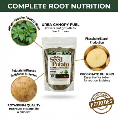 Wicked Growth Seed Potato Fertilizer