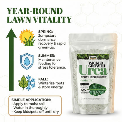 Wicked Growth High-Efficiency Urea Fertilizer