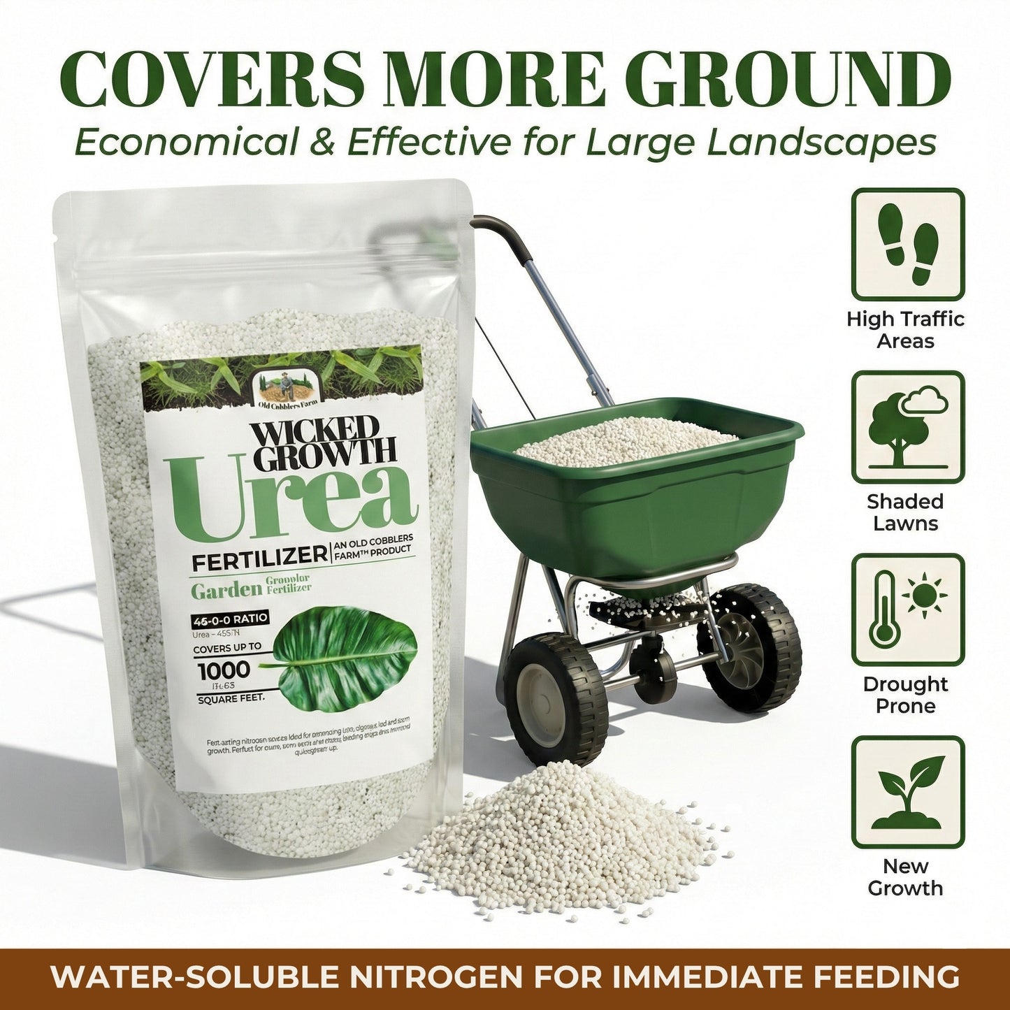 Wicked Growth High-Efficiency Urea Fertilizer