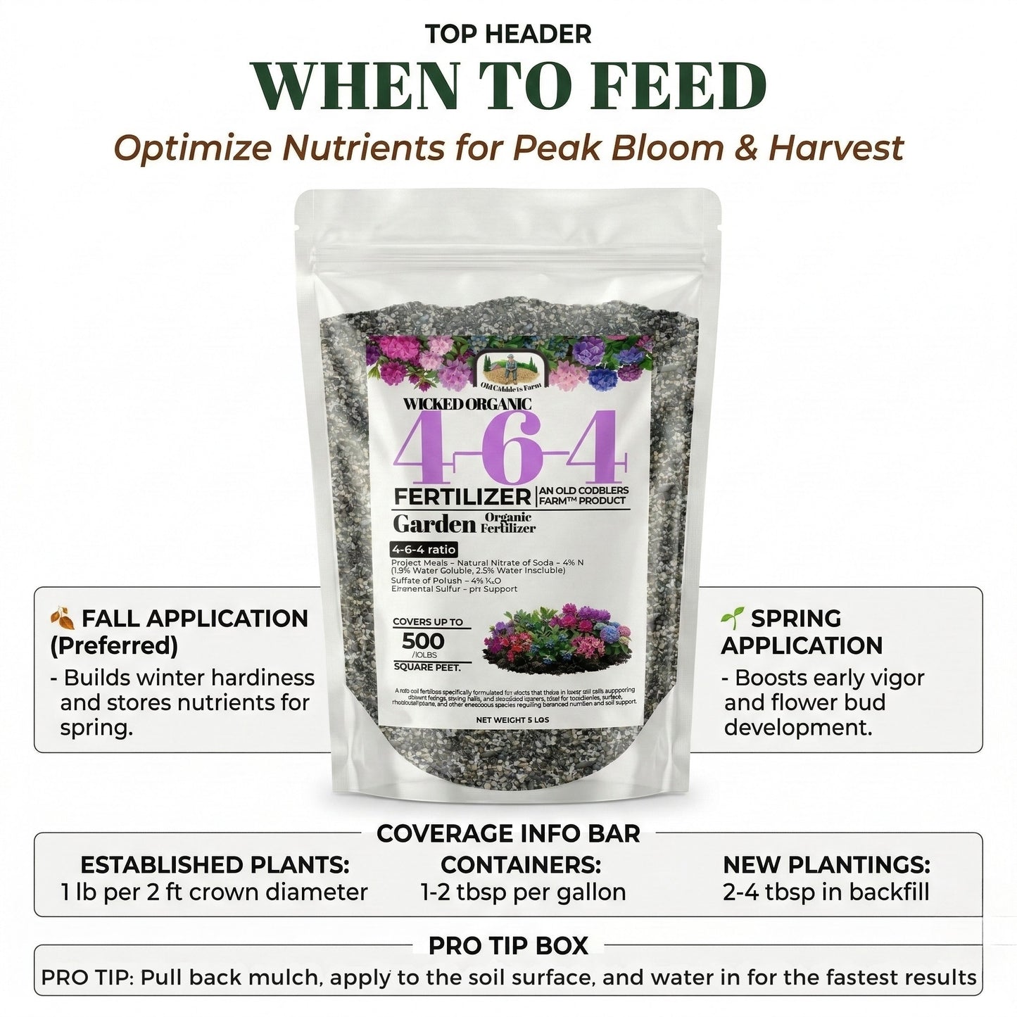 Wicked Organics 4-6-4 Fertilizer