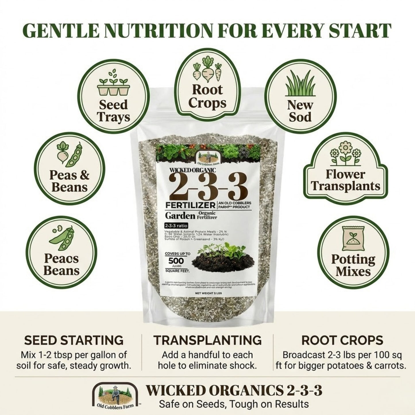 Wicked Organics 2-3-3 Fertilizer