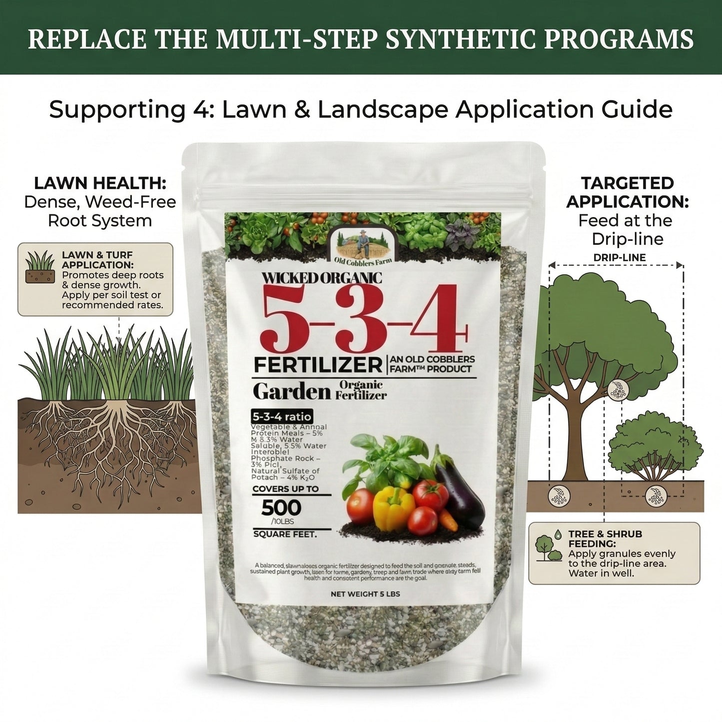 Wicked Organics 5-3-4 Fertilizer