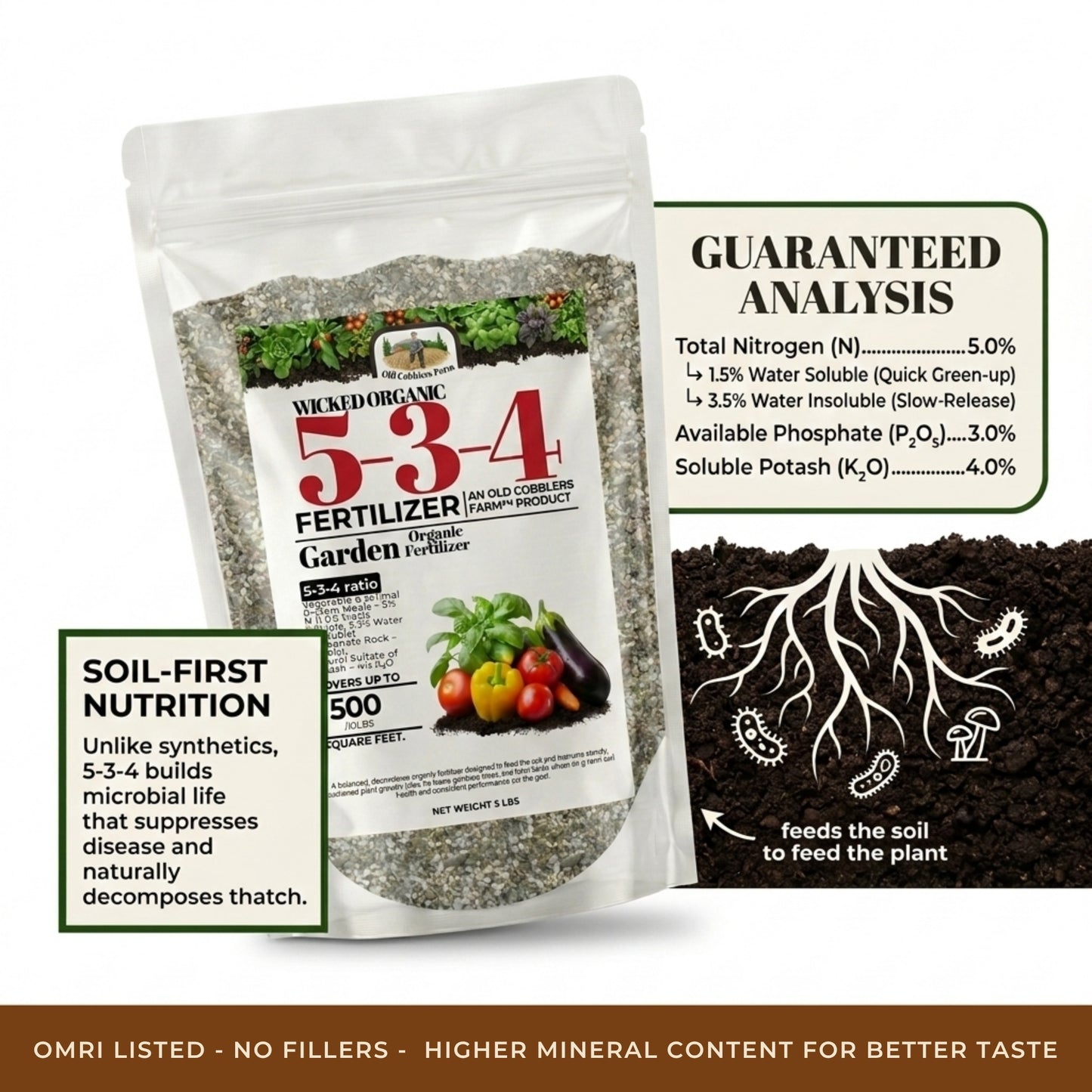 Wicked Organics 5-3-4 Fertilizer