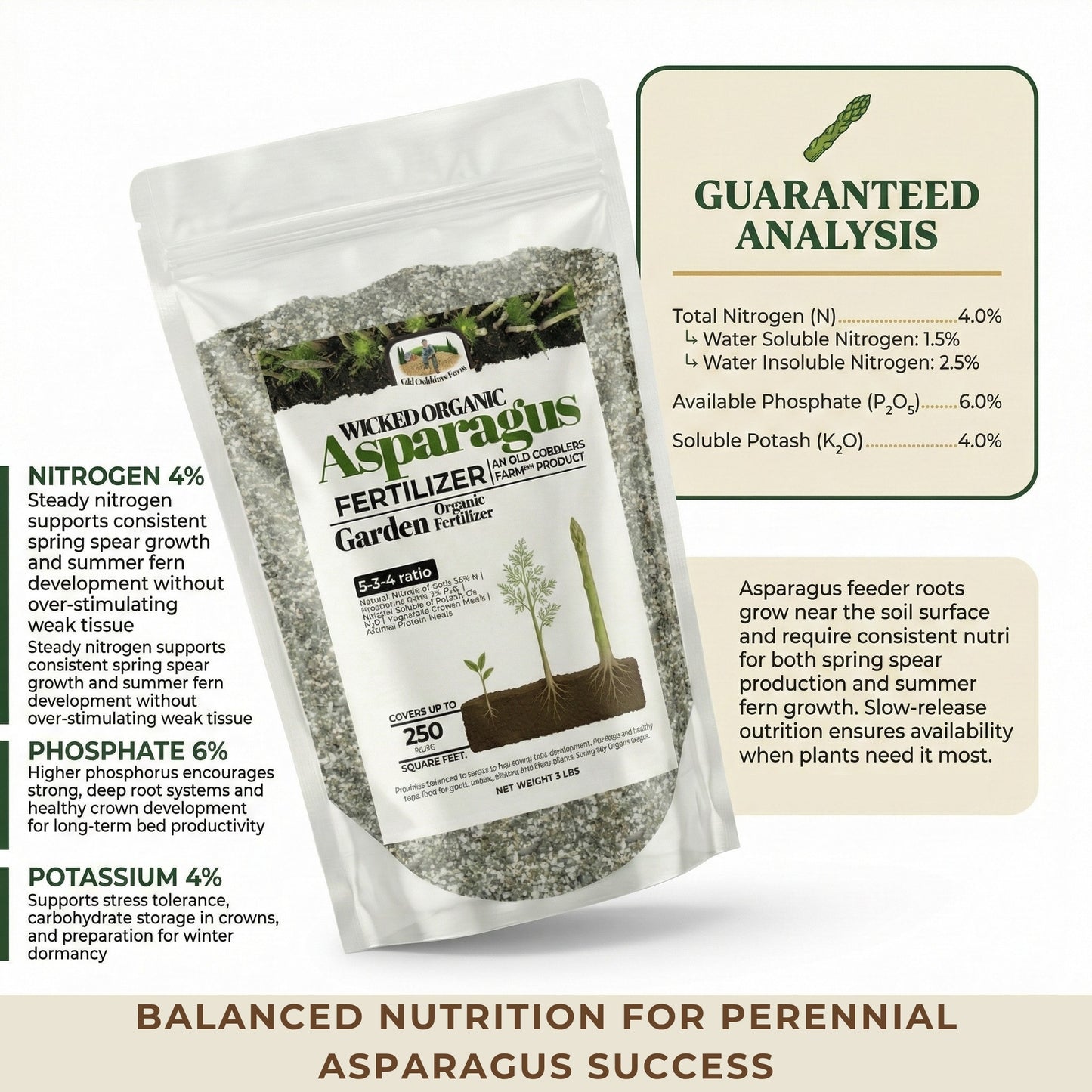 Wicked Organics Asparagus Fertilizer