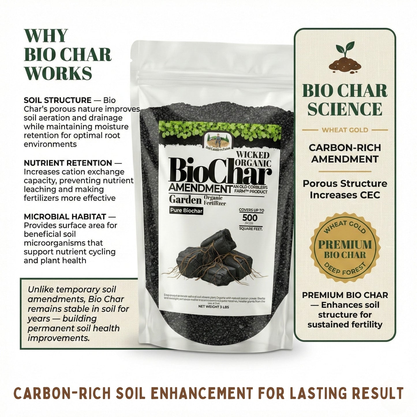 Wicked Organics Bio Char Fertilizer
