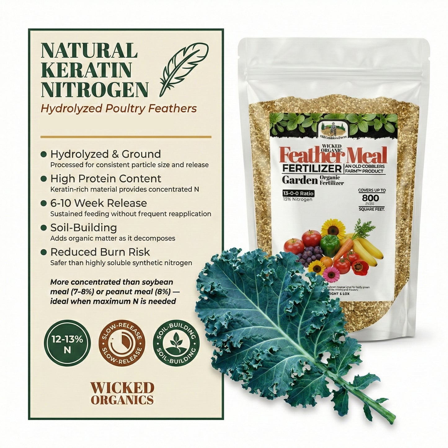 Wicked Organics Feather Meal Fertilizer