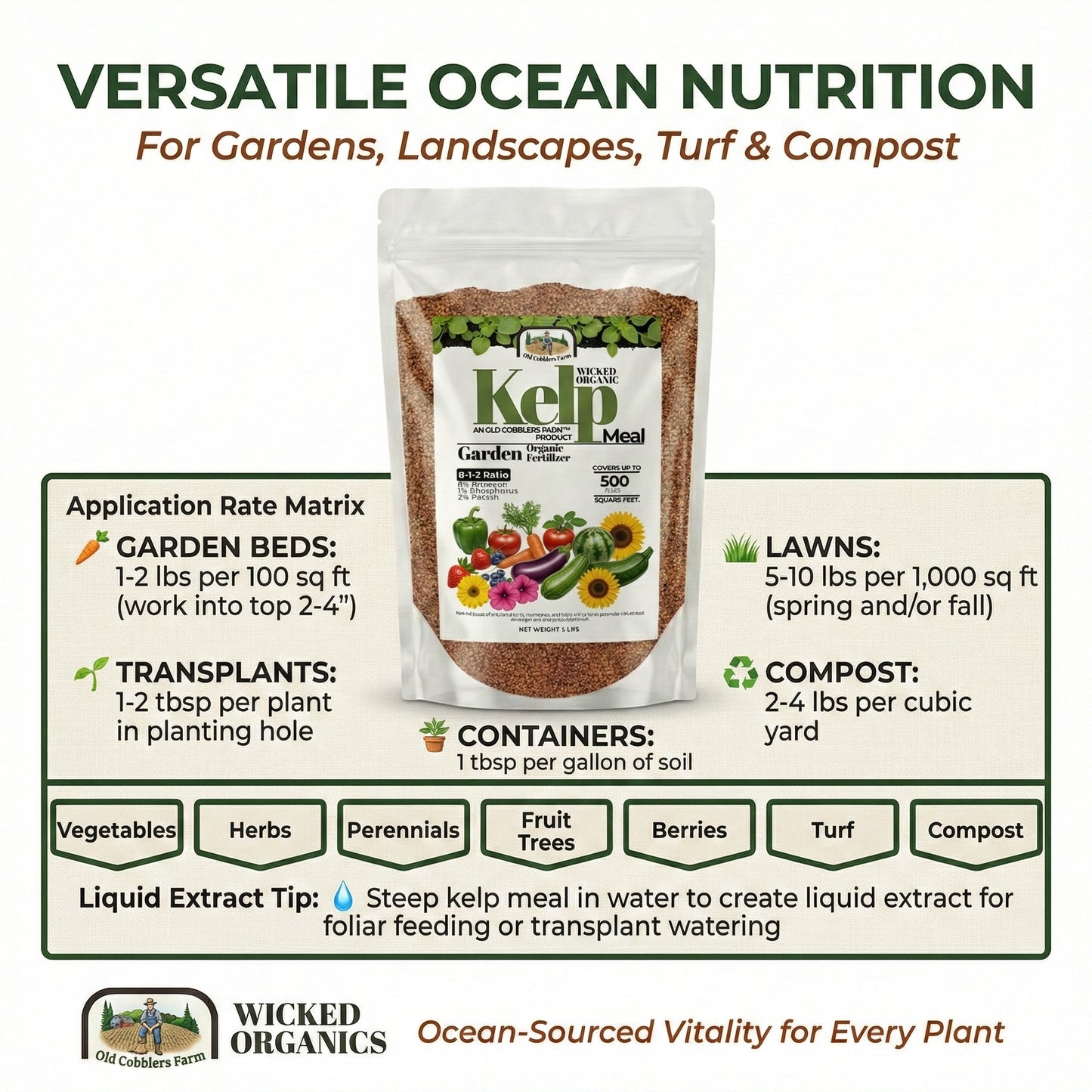 Wicked Organics Kelp Meal Fertilizer