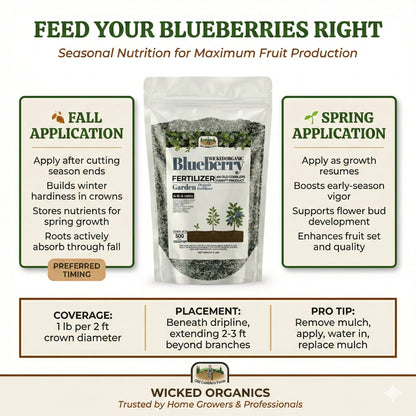 Wicked Organic Blueberry Fertilizer