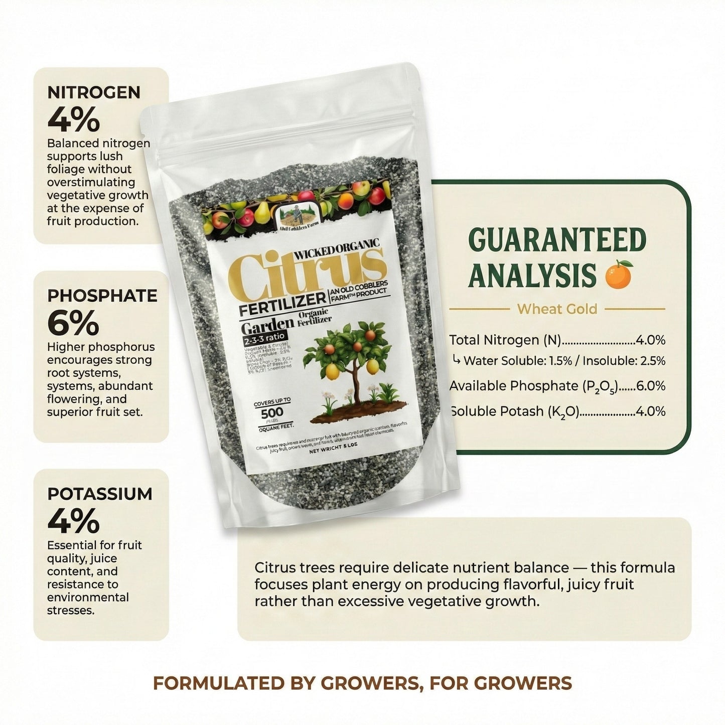 Wicked Organic Citrus Fertilizer