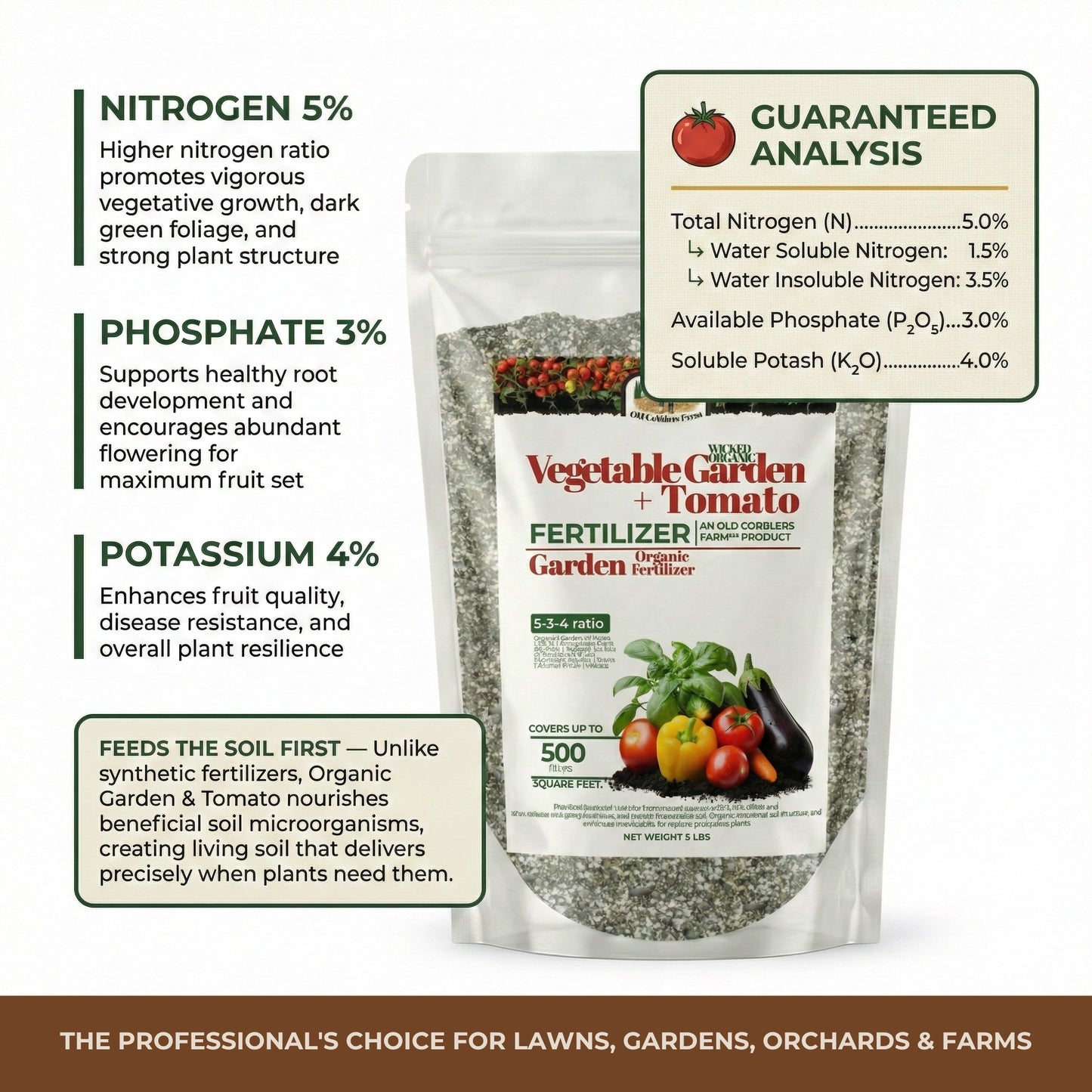 Wicked Organics Garden and Tomato Fertilizer