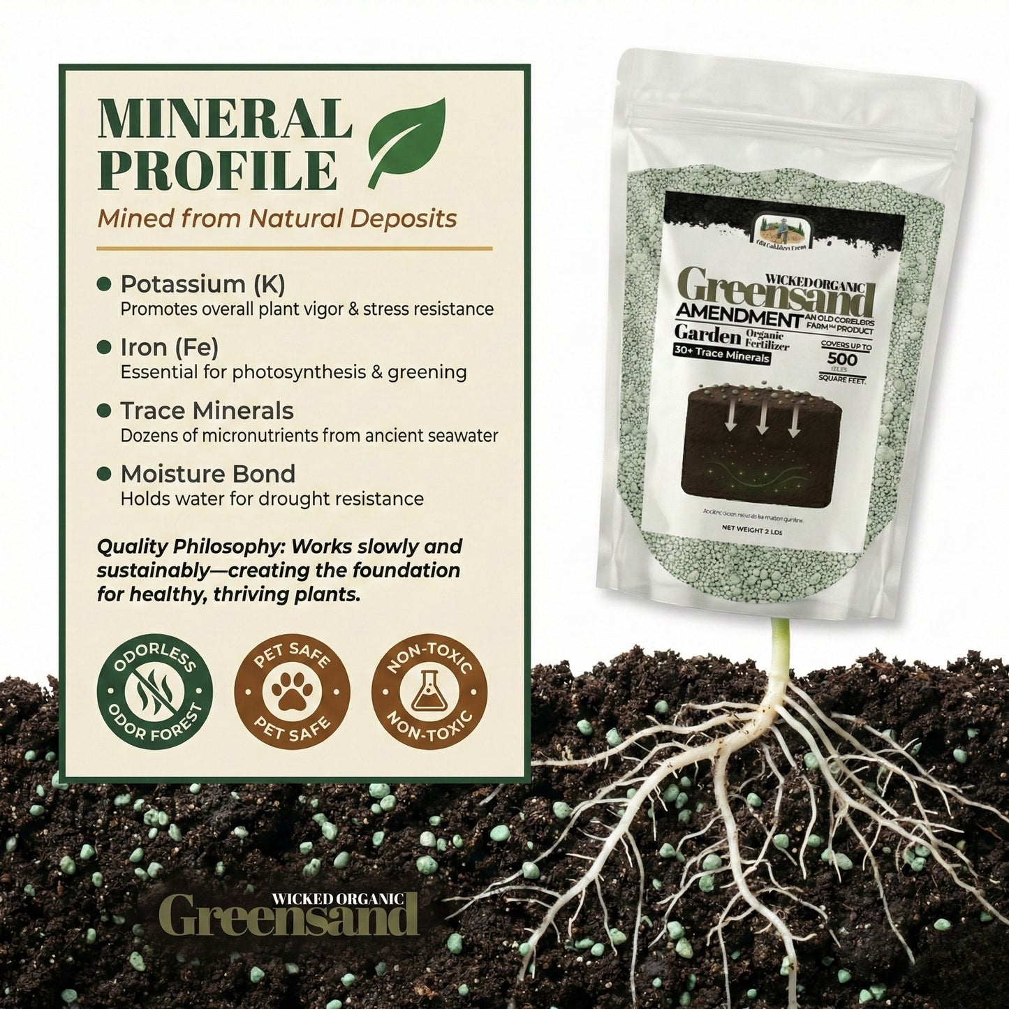 Wicked Organic Greensand