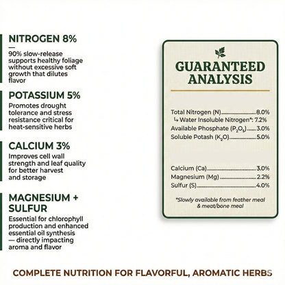 Wicked Organics Herb Fertilizer