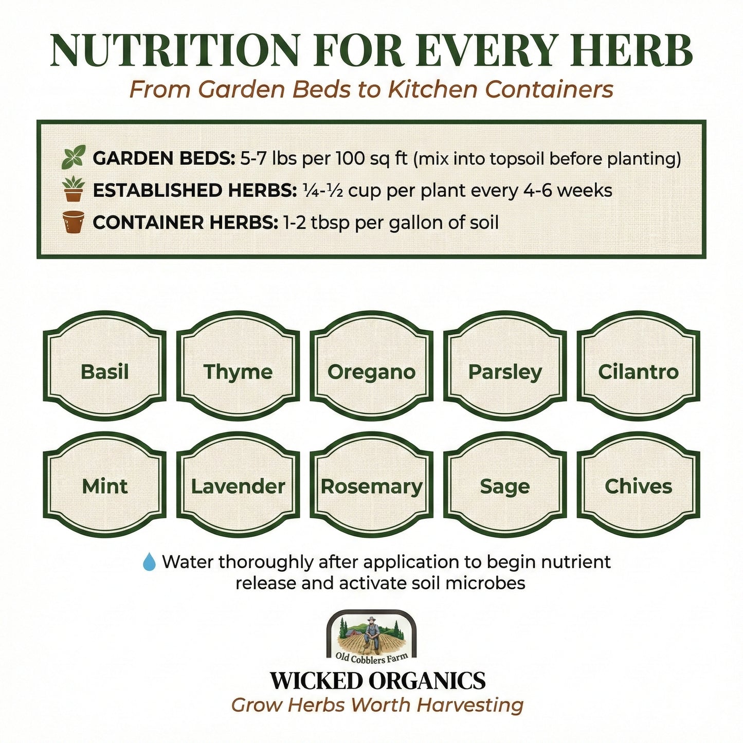 Wicked Organics Herb Fertilizer