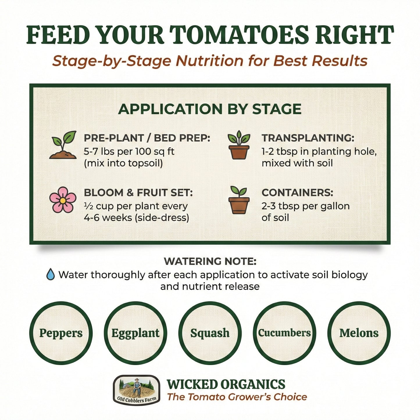 Wicked Organics Organic Tomato