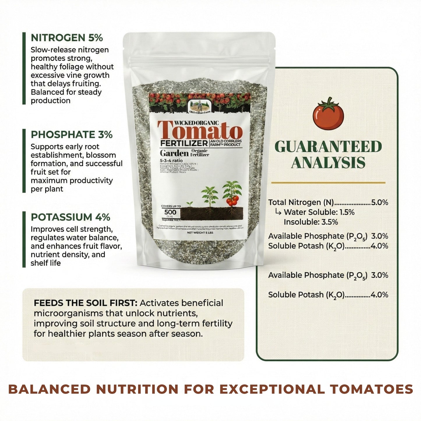 Wicked Organics Organic Tomato