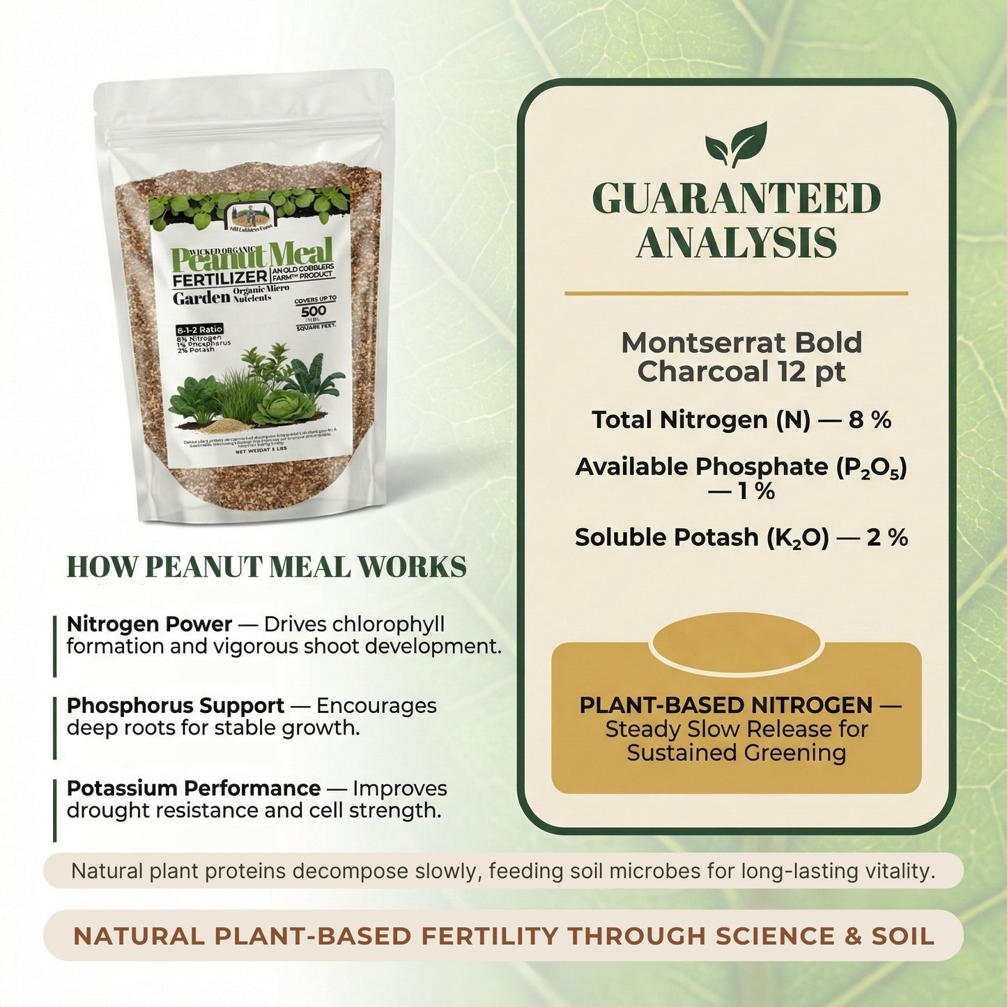 Wicked Organics Peanut Meal (Org.) 8-1-2 Fertilizer