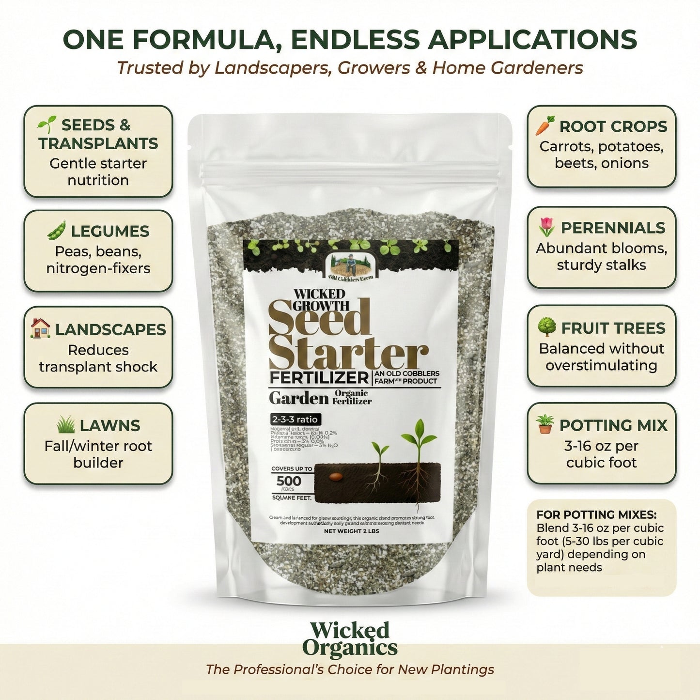 Wicked Organic Seed Starter