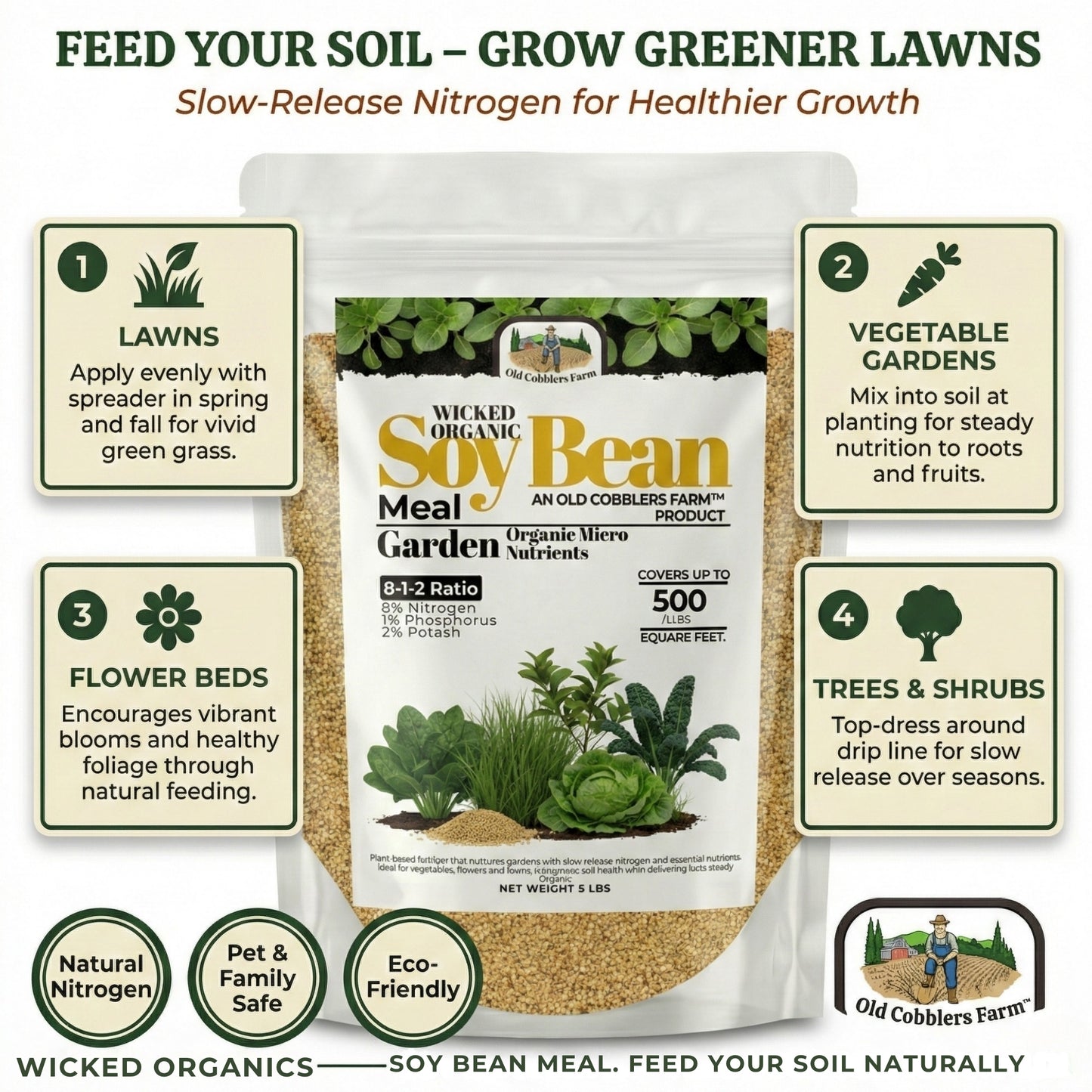 Wicked Organics Soy Bean Meal Fertilizer
