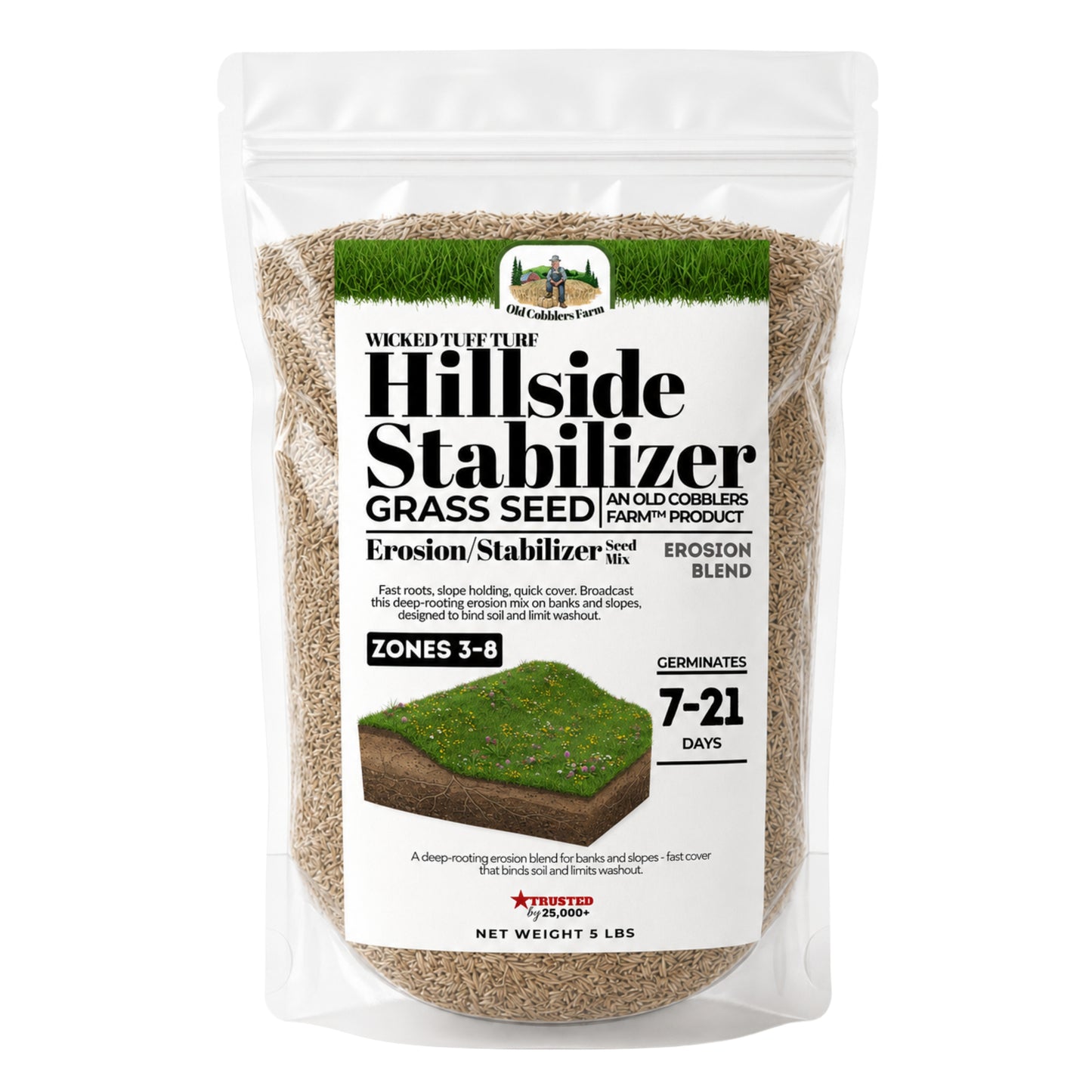 Wicked Tuff Turf Hillside Stabilizer Seed - Old Cobblers Farm