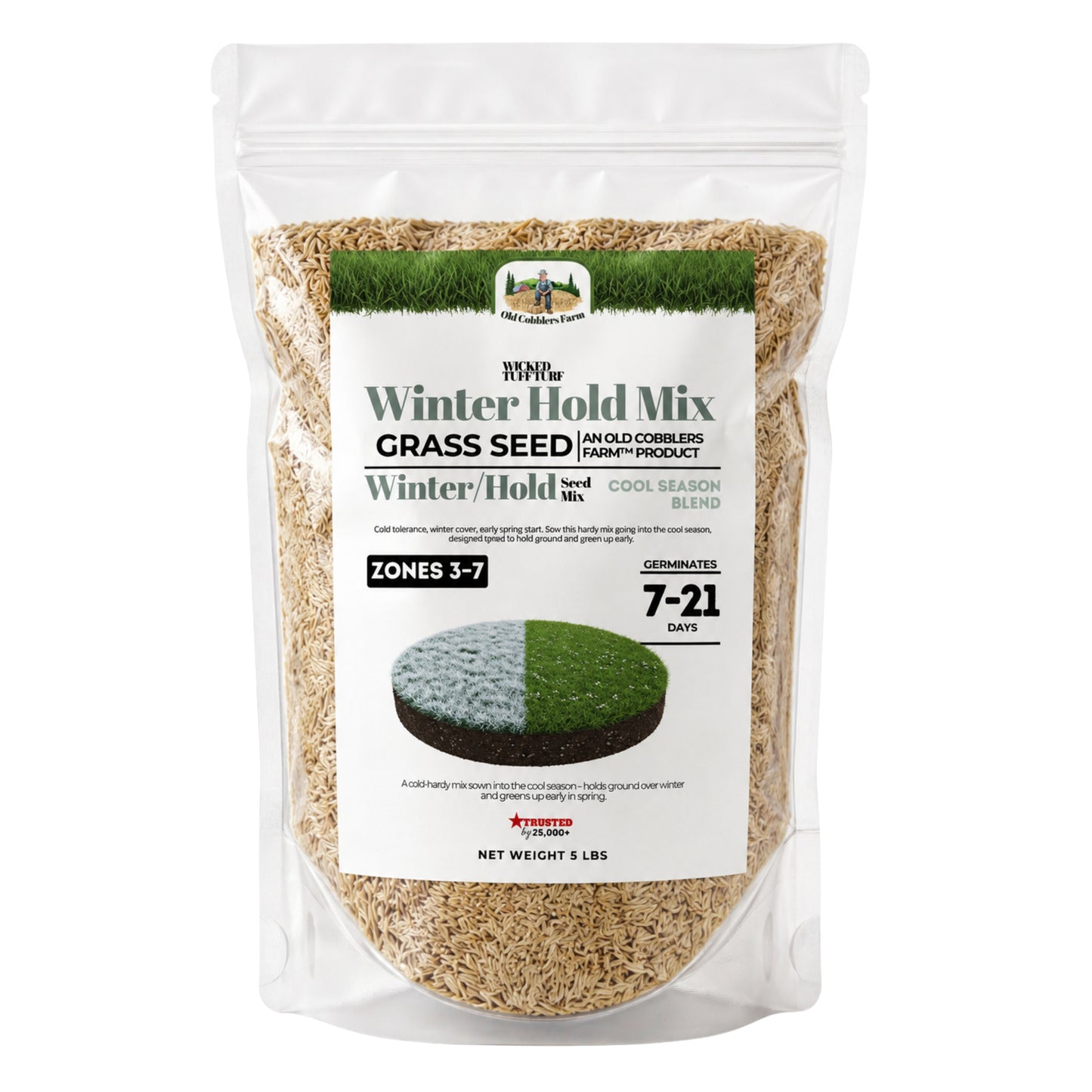 Wicked Tuff Turf Winter Hold Seed Mix - Old Cobblers Farm