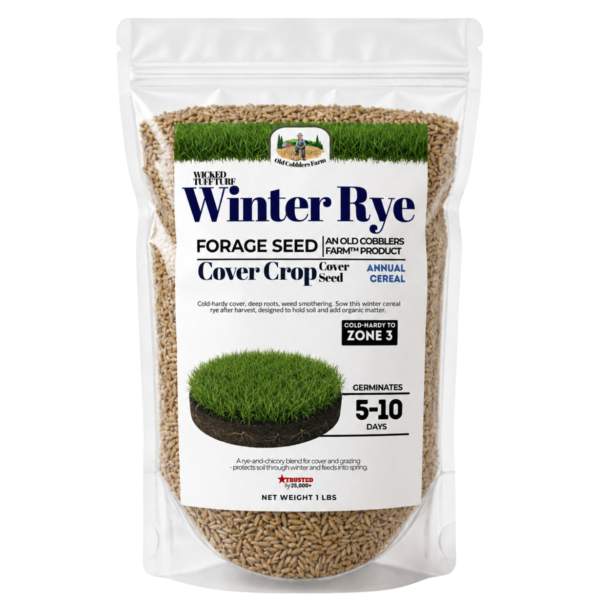 Wicked Tuff Turf Winter Rye Grass Seed